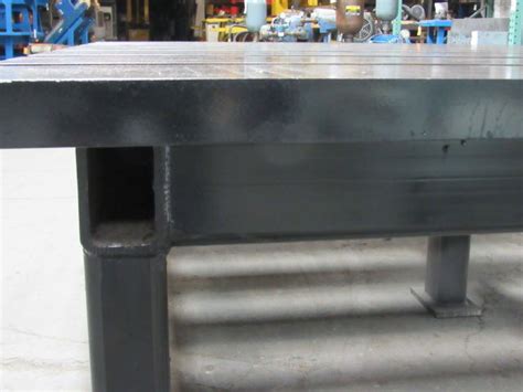 Vevor dining table legs metal table legs 2pcs heavy duty black iron for diy desk. 2-1/2" Thick Heavy Duty Steel Welding Layout Work Table ...