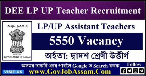 DEE LP UP Teacher Recruitment 2024 5550 Assistant Teacher Vacancy