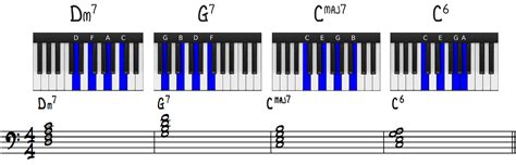 3 Must-Know Jazz Piano Licks - Piano With Jonny