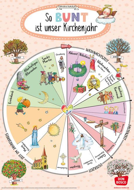Jahreszeiten monate kostenlos ausdrucken : Jahreszeitenuhr Zum Ausdrucken - Vorlagen zum Ausmalen gratis ausdrucken