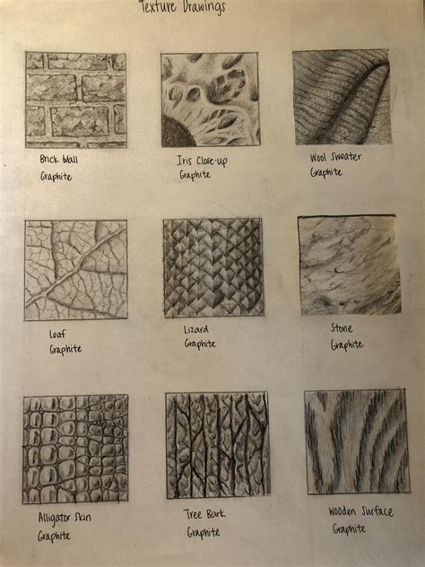 Currently Practicing Drawing Different Textures Rsketches