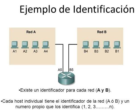 Ti Redes Y Algo Mas Cl07 Introduccion Protocolos Tcpip