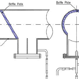 We did not find results for: Schematic of the proposed baffle installation to improve scrub line. | Download Scientific Diagram