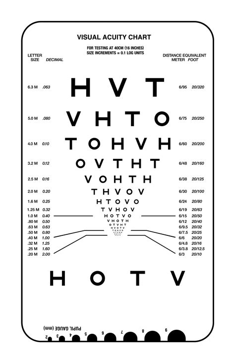Standard Eye Chart Distance Markers Stock Illustration 2871810