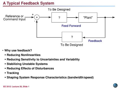 Ppt Lecture 26 Feedback Control Powerpoint Presentation Free