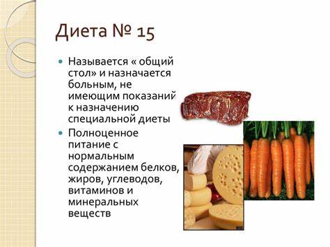 Диета 15 описание Питание и кормление пациента - презентация онлайн Питание и кормление пациента - презентация онлайн Диета 15 описание