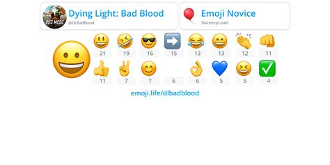 Dlbadblood Emojilife