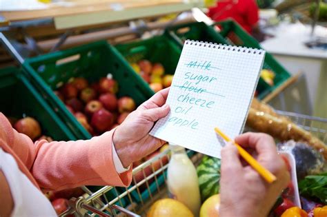 Superdealsearch.com has been visited by 100k+ users in the past month How to Make a Shopping List - Grocery Shopping List - Make ...