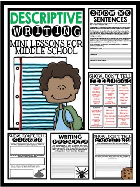 Paragraph Writing Lesson For Middle School 3rd Grade