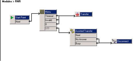 Avaya Voicemail Pro Auto Attendant - Remove the ring before auto attendant - Avaya: IP Office - Tek-Tips