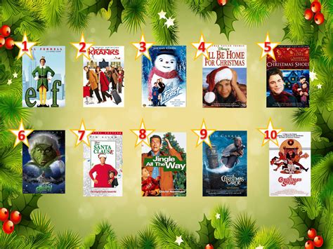 It's hard to believe the 2020 holiday season is already here! Top Ten Christmas Movies