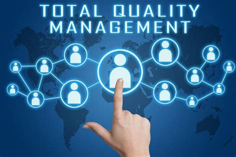 What Is Total Quality Management Principles Of TQM