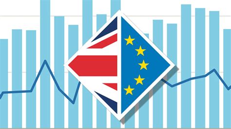 Brexit In Seven Charts — The Economic Impact