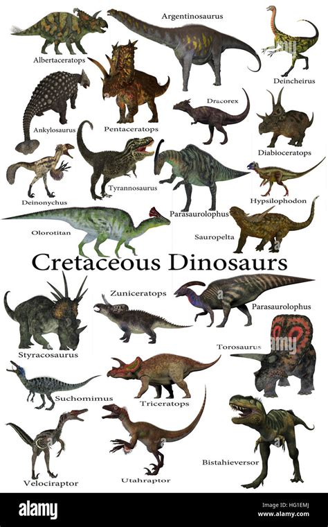 Kreidezeit Dinosaurier Eine Sammlung Von Verschiedenen Dinosaurier