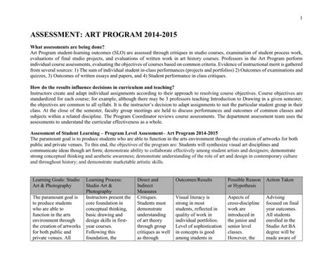 Assessment Art Program 2014 2015