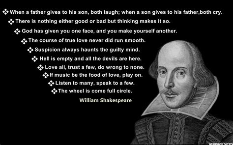 Enjoy reading and share 54 famous quotes about how to find shakespeare with everyone. Top 10 Shakespeare Quotes. QuotesGram