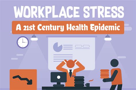 Workplace Stress A 21st Century Health Epidemic Wow Ways Of