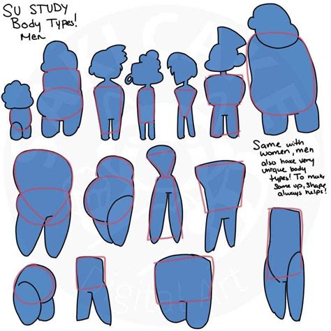 Did some practicing to draw steven from steven universe today. SU Faces and Body types Study pt. 1 | Steven Universe Amino