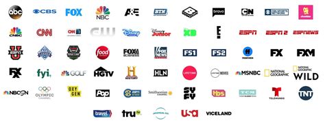 Nfl network is available on a few live tv streaming services, including sling tv, fubotv, vidgo and youtube tv. How to Watch FX Online: 5 Ways to Live Stream FXX, FX & FXM