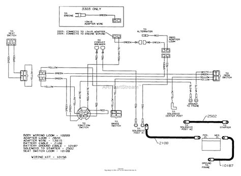 Timecutter z420 lawn mower pdf manual download. Toro Starter Solenoid Wiring Diagram - Complete Wiring Schemas