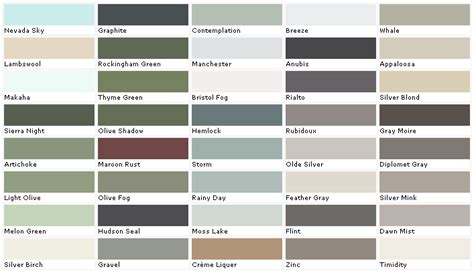 Pratt And Lambert Colors House Paint Color Chart Chip Sample