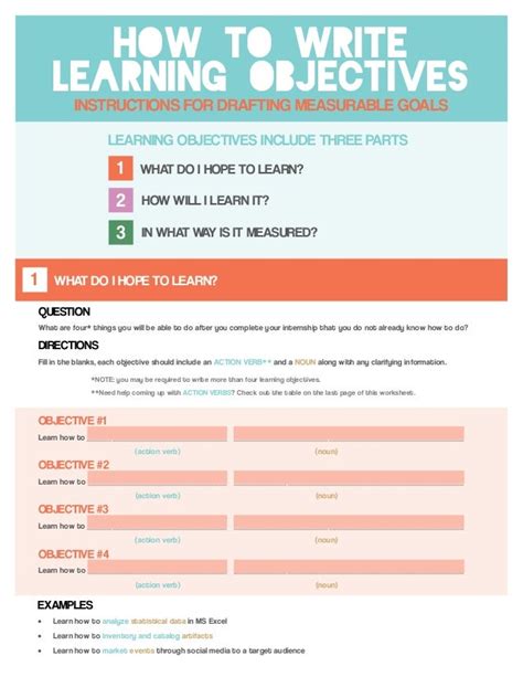 How To Write Learning Objectives