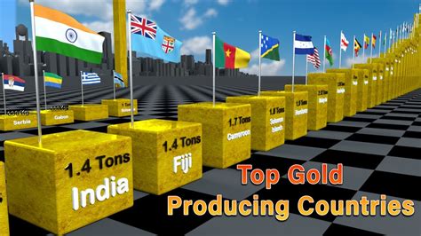 Which Country Has The Best Quality Gold In The World The 6 Latest Answer