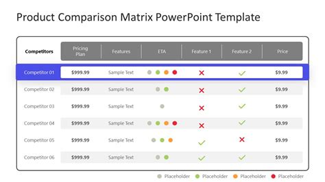 Product Comparison Matrix Slide Template For Powerpoint Slidemodel
