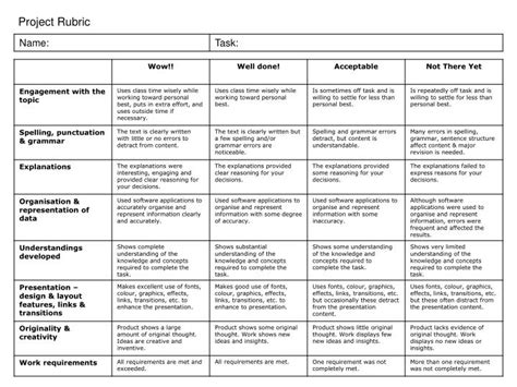 Ppt Project Rubric Powerpoint Presentation Free Download Id