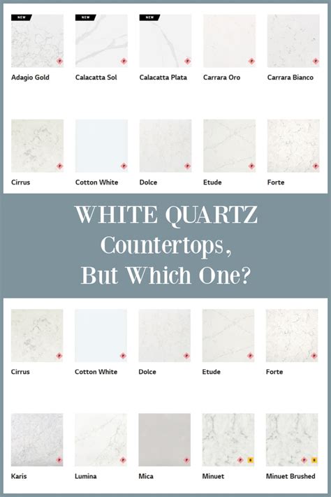 Silestone Quartz Countertops Color Chart