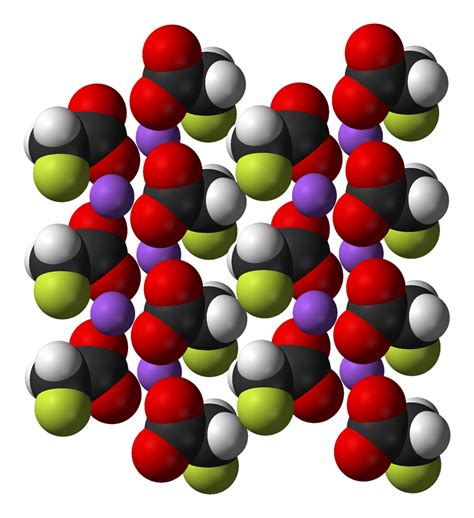 Hydrocarbons Fluorinated Fluorinated Hydrocarbons