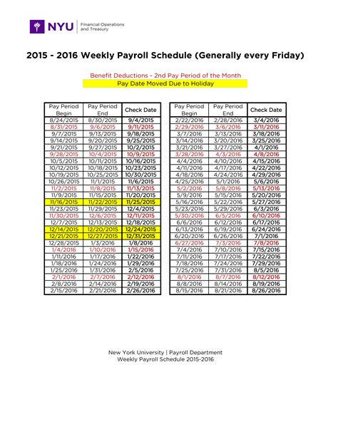 Télécharger Gratuit Weekly Payroll Schedule