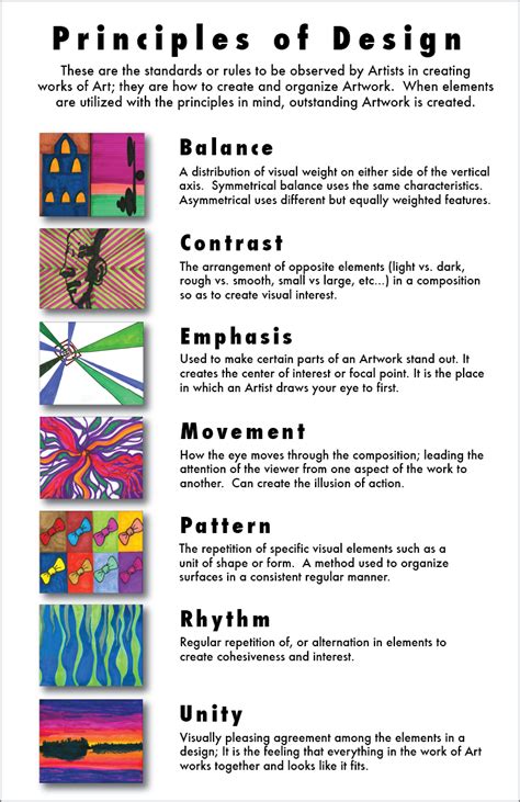 Composition Intro Elements Of Art Skylineart 145