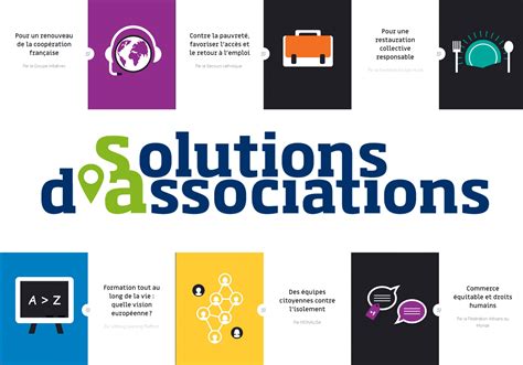 Appel à contributions « Solutions d’associations  les associations au