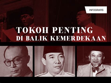 Menjelang kemerdekaaan indonesia tahun 1945, yakni pada masa pendudukan jepang, agus salim duduk. 12 Tokoh Proklamasi di Hari Kemerdekaan Indonesia | Tagar