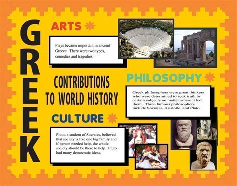 Make A Poster About Greek Contributions History Project