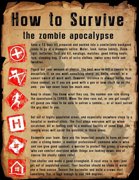 Zombie Apocalypse Tips Apocalypse Survival Kit Apocalypse Books