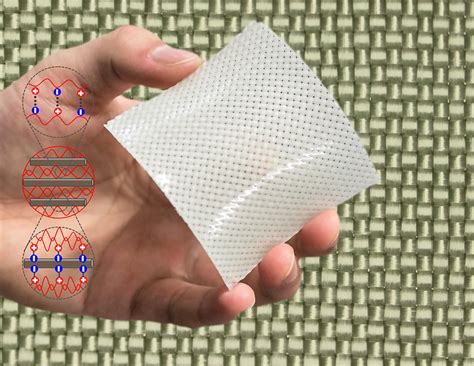 Researchers Create Soft Flexible Material Thats 5 Times Stronger Than