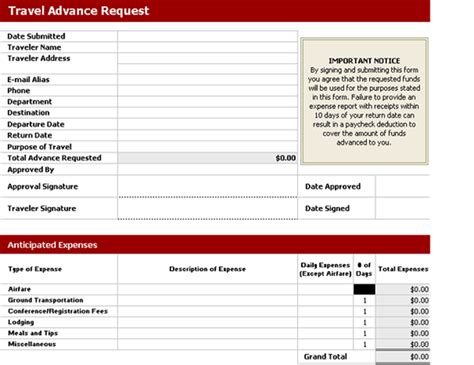 Printable Form For Salary Advance / Pag Ibig Salary Loan Form Pdf Loans Interest / Salary ...