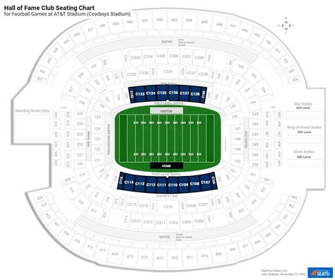 Dallas Cowboys Stadium Seating Chart With Seat Numbers Elcho Table