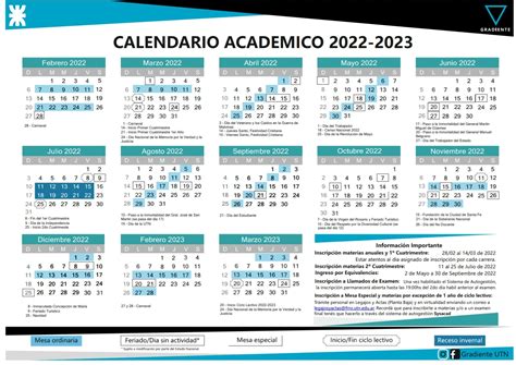 Calendario Academico 2022 2023 Gradiente Utn