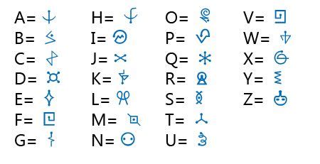 Laut medienberichten hat google bereits 730 millionen dollar in calico . 730 Runen-Ideen in 2021 | runen, alphabet, schriften alphabet