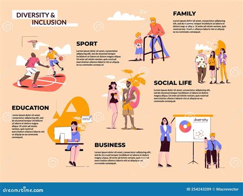 Diversity Inclusion Flat Infographics Stock Vector - Illustration of