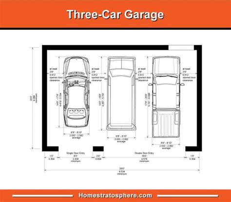 Standard Garage Dimensions For And Car Garages Diagrams Car Garage Garage