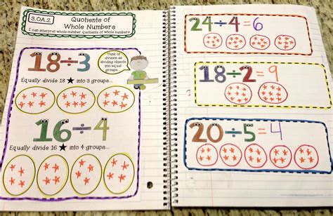 Ennis long division (with remainders part 2) lesson seventeen. 3rd Grade Interactive Math Notebook - 2nd Edition - Create ...