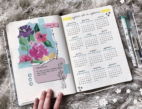 23 Bullet Journal Year At A Glance Ideas Youll Love