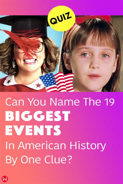 Quiz Can You Name All Of The Most Powerful People In History Artofit