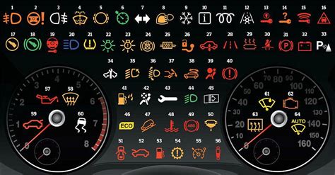 Dashboard Warning Lights The Complete Guide