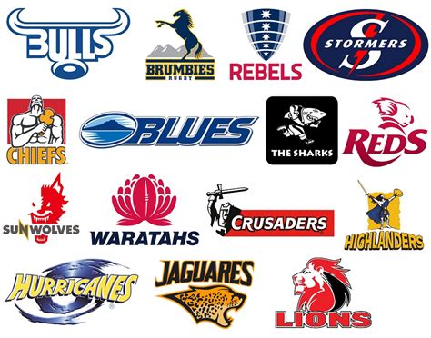 Super Rugby Teams Logo Sharks Primary Logo Super Rugby S Rugby Chris