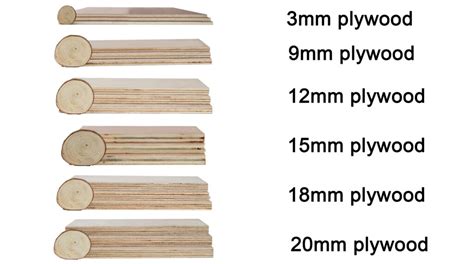 Foresmate Top Customize Thickness 3mm 25mm For Plywood Sheet